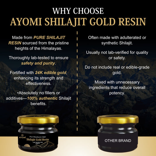 Ayomi Shilajit Gold Resin